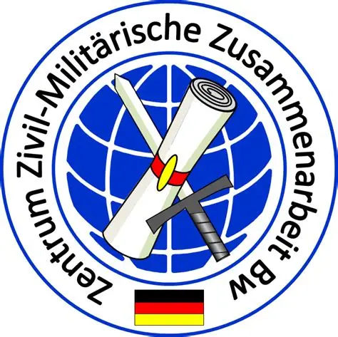 Zivil-militärische Zusammenarbeit (ZMZ)